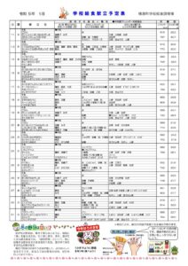 献立表　令和５年１月のサムネイル