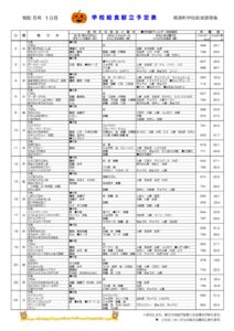 献立表　令和5年10月のサムネイル