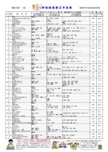 献立表　令和６年１月のサムネイル
