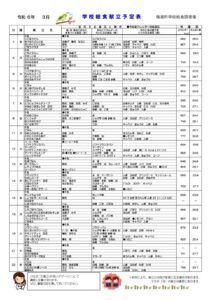 献立表　令和6年3月中学用のサムネイル