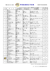 献立表　令和6年8・9月のサムネイル