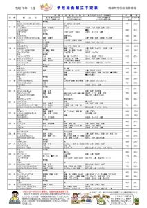 献立表　令和７年１月のサムネイル