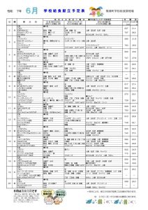 献立表　令和７年６月のサムネイル