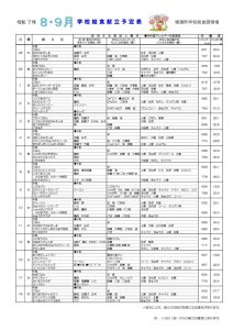 献立表　令和7年8・9月のサムネイル