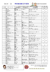 献立表　令和8年3月中学用のサムネイル