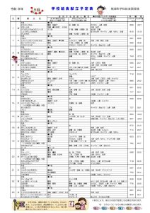 献立表　令和８年５月のサムネイル