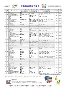 献立表　令和8年７月のサムネイル