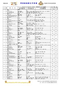 献立表　令和8年10月のサムネイル